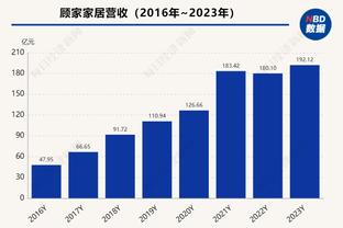 活力四射！惠特摩尔11投5中拿下15分3篮板1助攻 屡杀内线取分